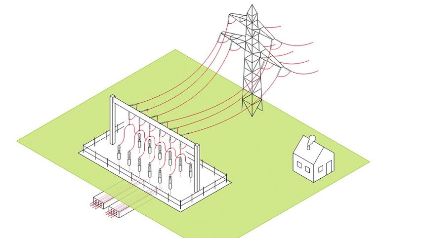 Um eine 380-kV-Leitung unter Boden zu legen, braucht es bei jedem Übergang von Luft zu Erde oder Erde zu Luft ein solches Übergangsbauwerk. Grafik: Swissgrid