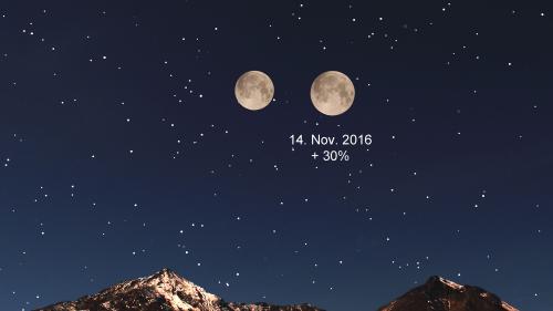 Illustration: Jitka Ourednik, AAV Lü-Stailas