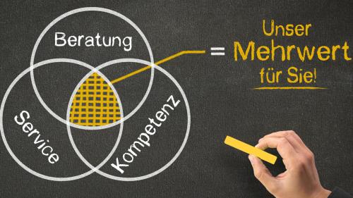 Wer im Engadin einkauft, hat einen Mehrwert an Beratung, Service und Kompetenz (Foto: Fotolia.com/Stockpics).